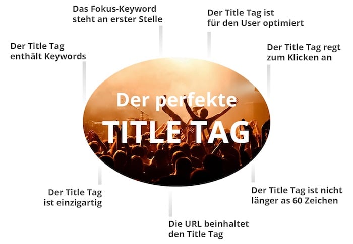 Title Tag